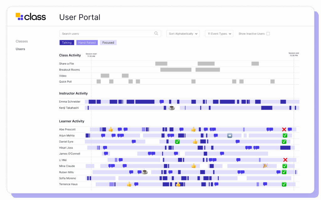class data portal for advanced learner and session analytics